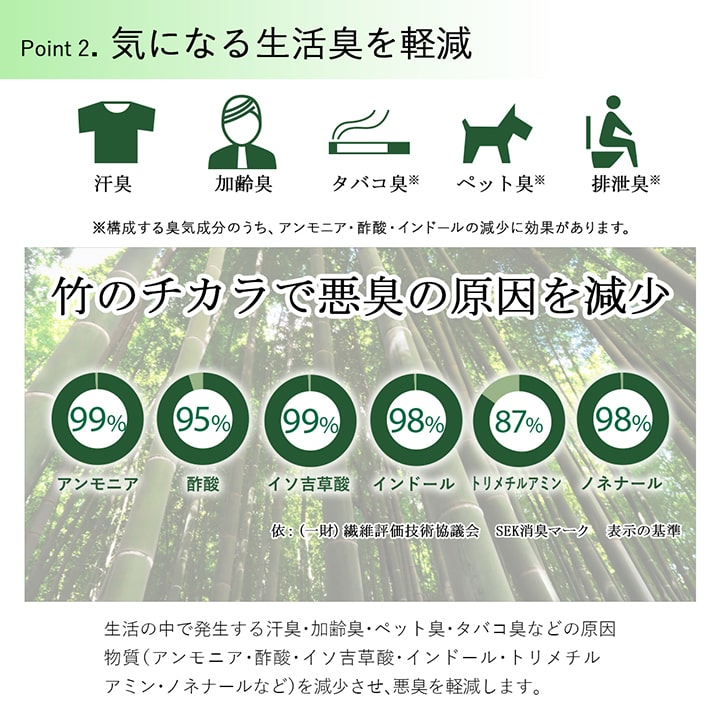 天然の竹使用のバンブーカーペット 180×300